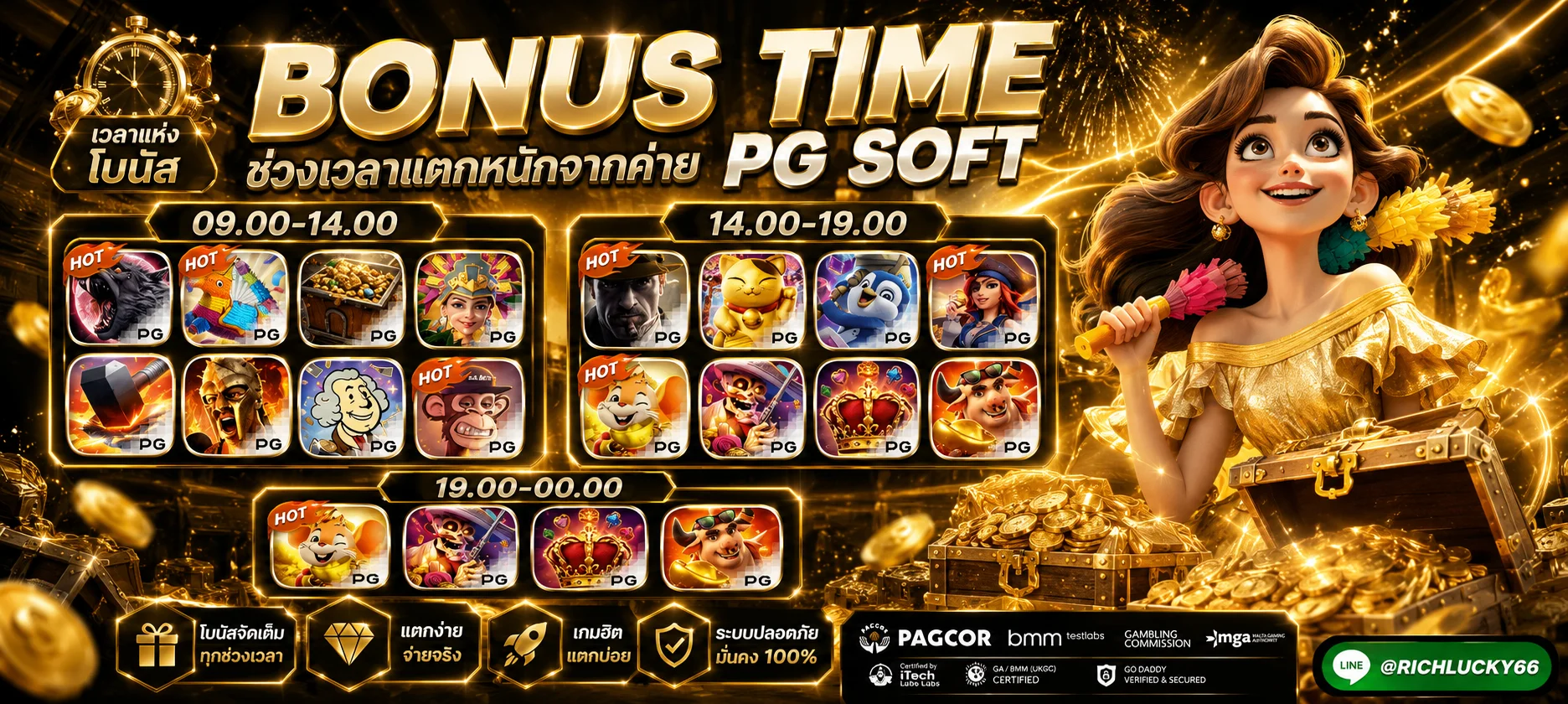 ระบบฝากถอนออโต้ NEON24H รองรับธนาคารและทรูวอลเล็ต